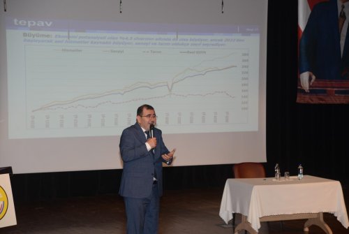 Ekonomi̇de Görünüm Ve Abd / İ̇srai̇l - İ̇ran Savaşı’nın Olası Etki̇leri̇” Semi̇neri̇